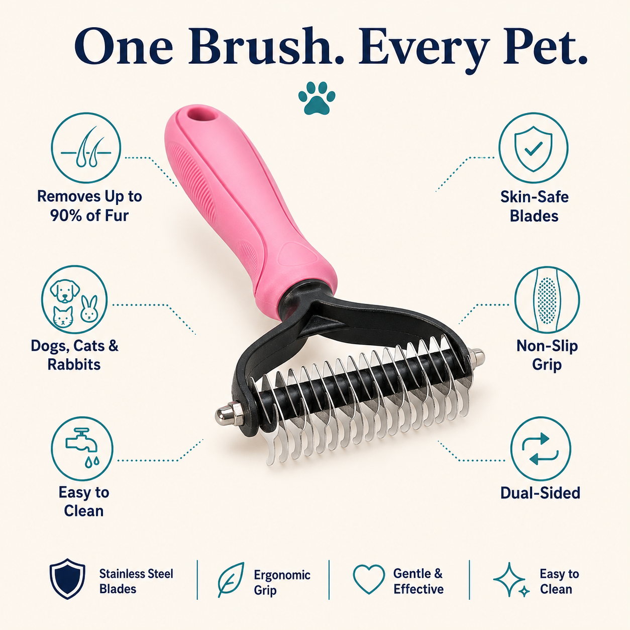 PawFlowz Pro - Deshedding Brush